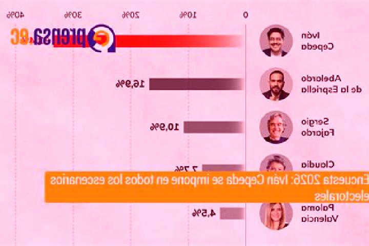 Estadísticas completas de Fury of Anubis: RTP 96.52%, frecuencia de aciertos 1 en 3.59, frecuencia de bonos 1 en 435, probabilidades de ganancia máxima 1 en ...