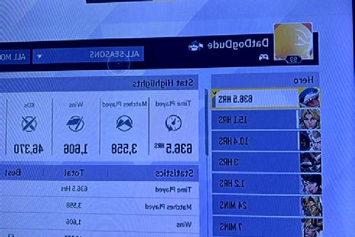 Max Win;Ante Bet;Pragmatic Play;Anubis Statistics;Statistics RTP;Max;Win;Bet;RTP;Statistics